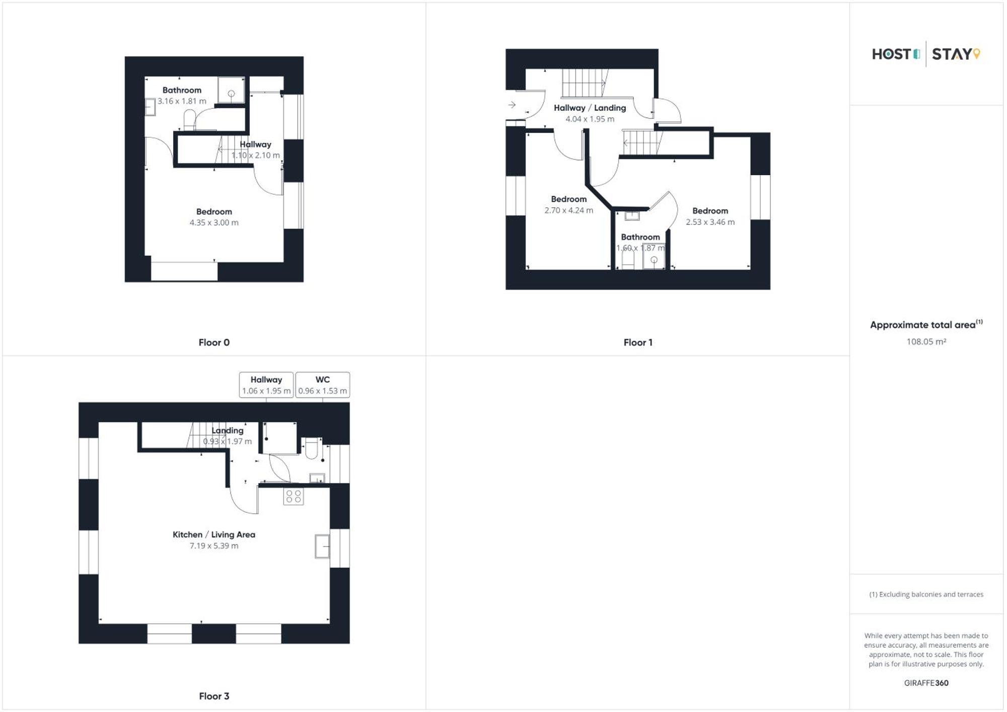 Host & Stay - 3 The Mount Whitby Luaran gambar